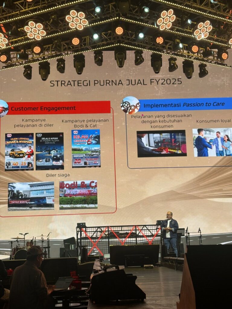 MMKSI Optimis Tatap Pasar Otomotif 2025, Siapkan Kejutan!
